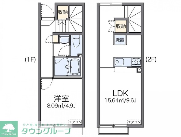 レオネクストNANAの物件間取画像